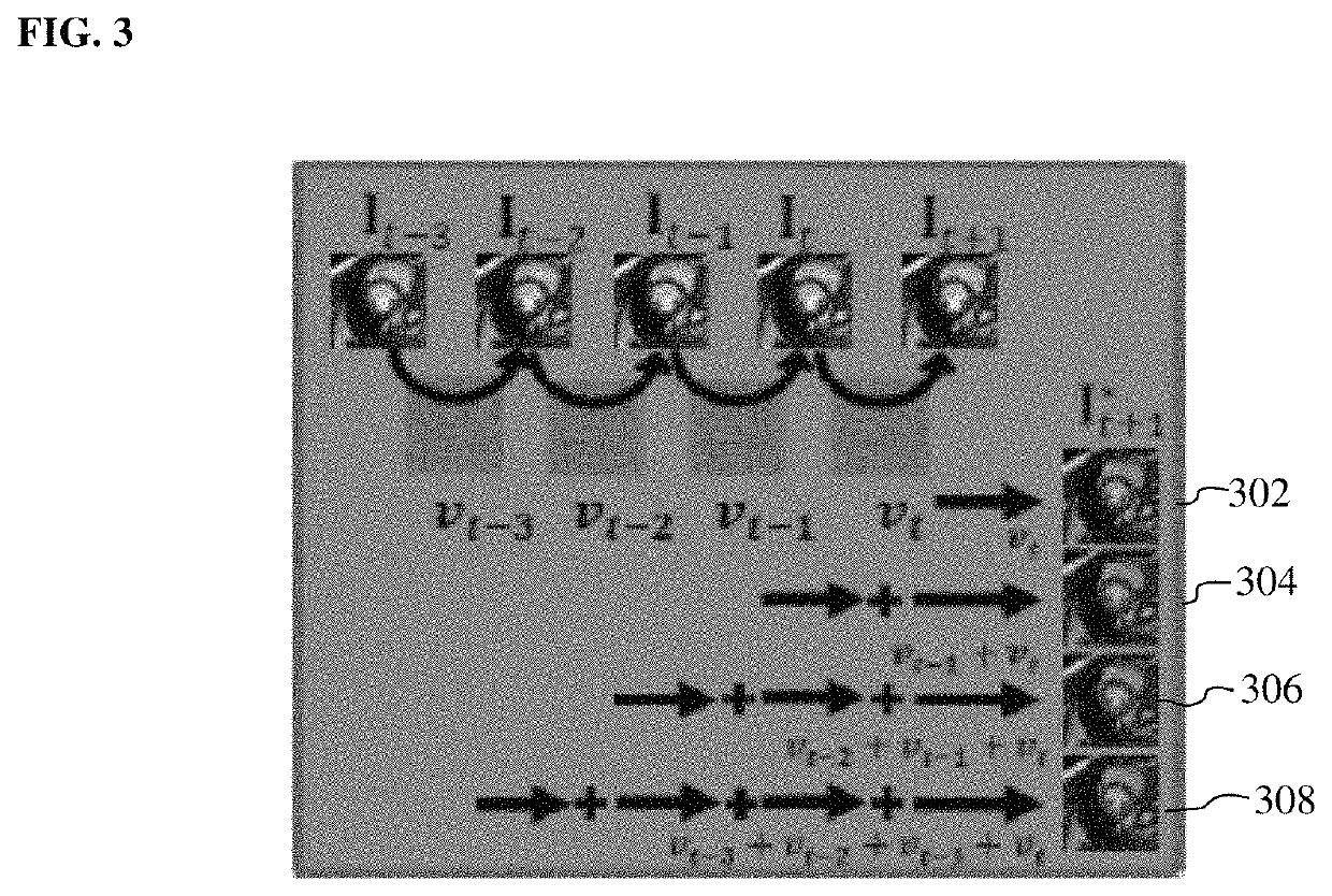 Method and system for deep motion model learning in medical images