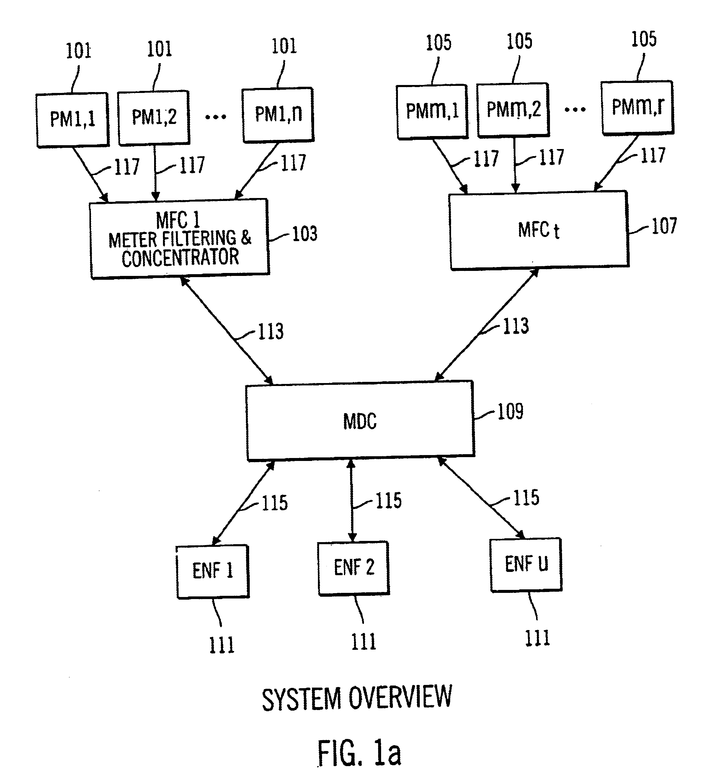 Parking meter control dispatch and information system and method