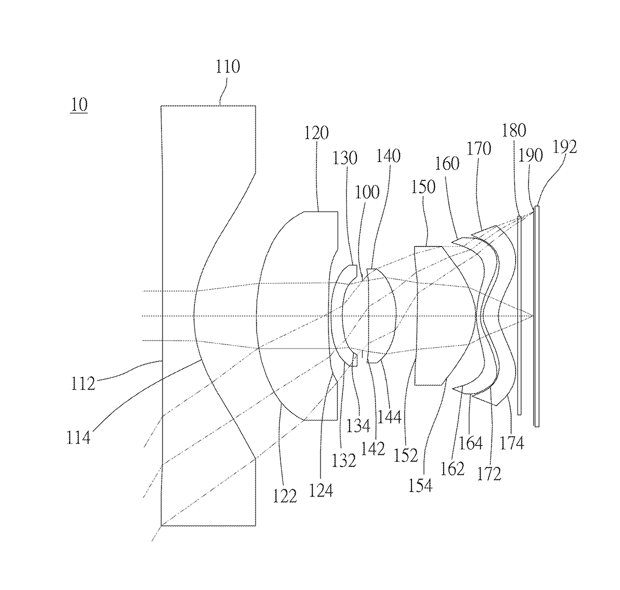 Optical image capturing system