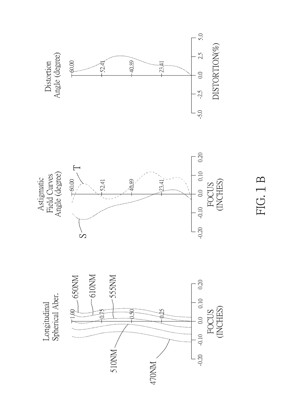 Optical image capturing system