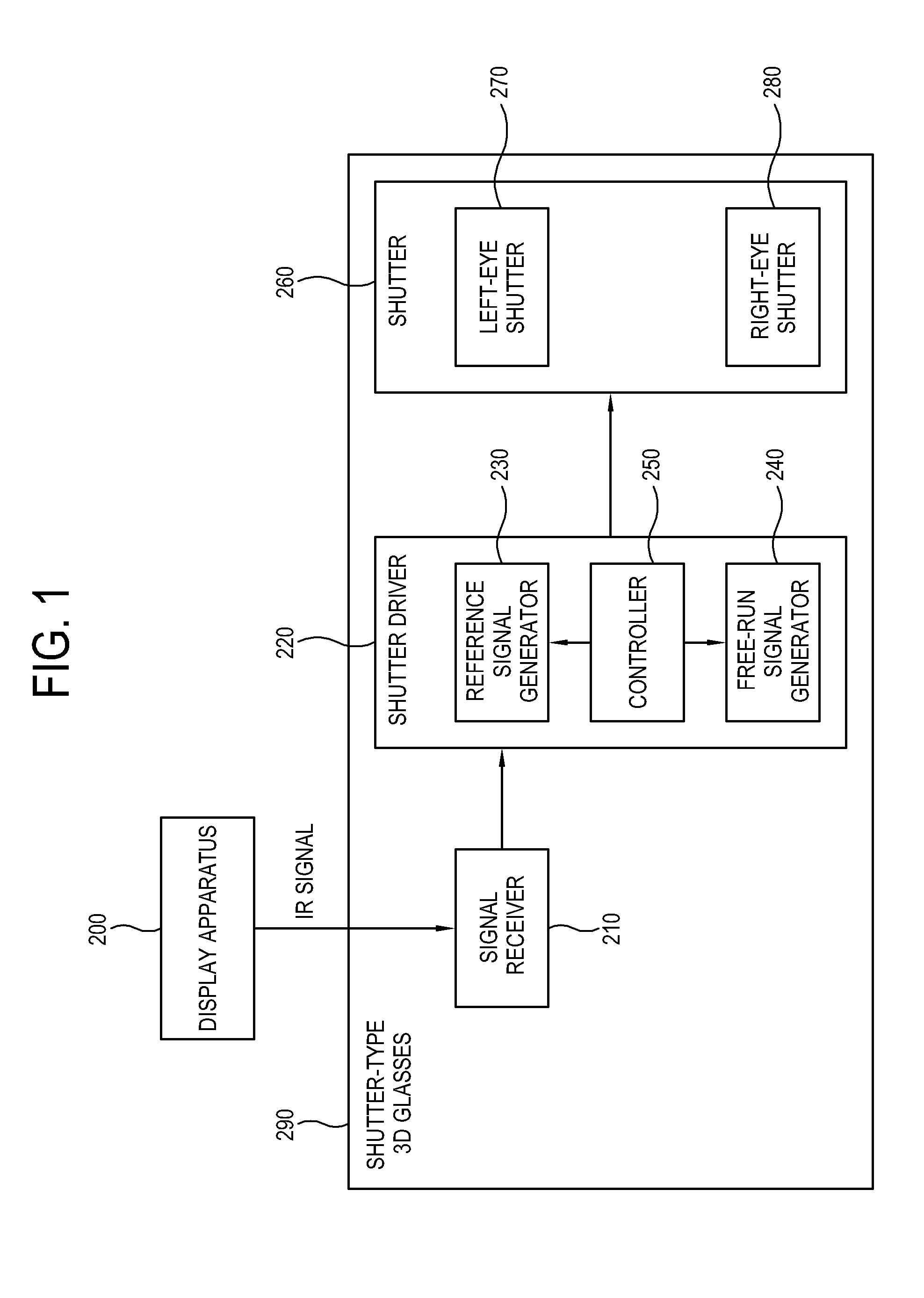 Shutter glasses for display apparatus and driving method thereof