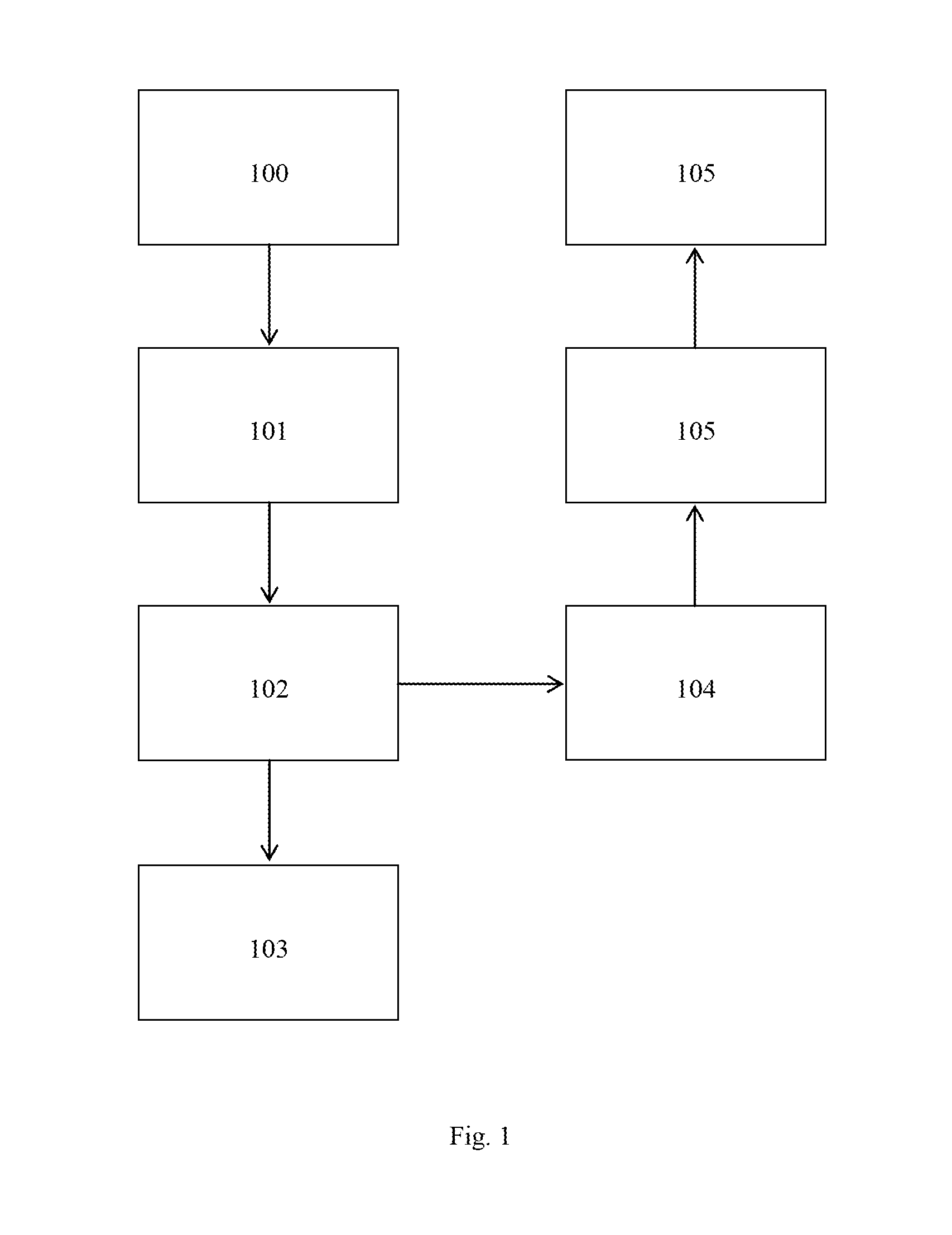 System  and method for detecting classes of automated browser agents