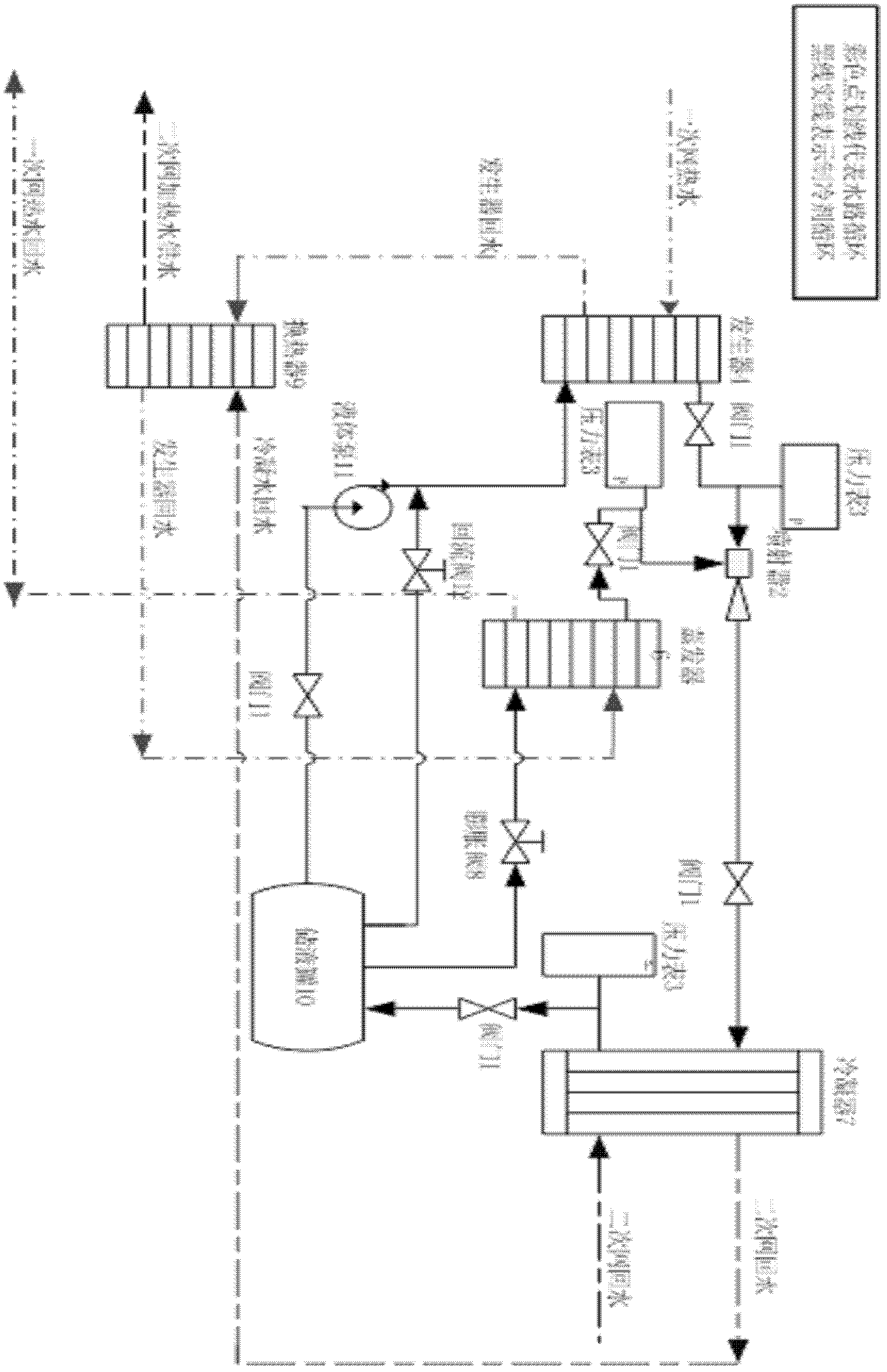 Secondary heat exchange station heating system based on jet type heat pump for recovering primary grid backwater complementary energy