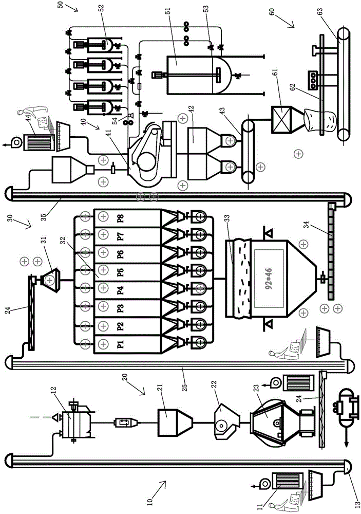 Automatic production device of environmental protection antibiotic-free fermented?feed