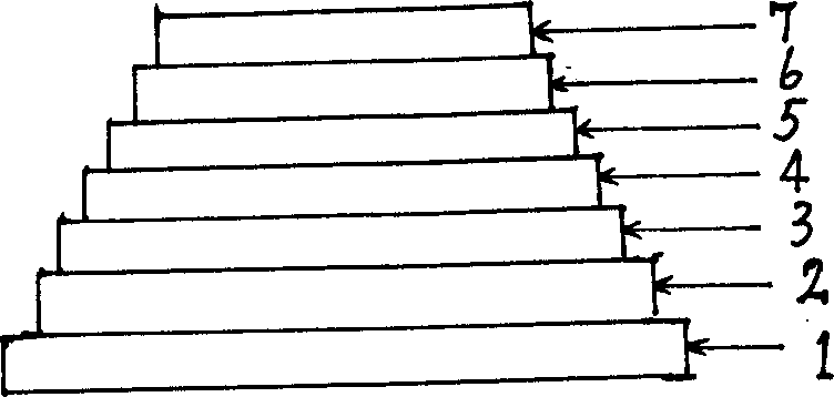 Organic electroluminescence material and device