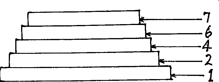 Organic electroluminescence material and device