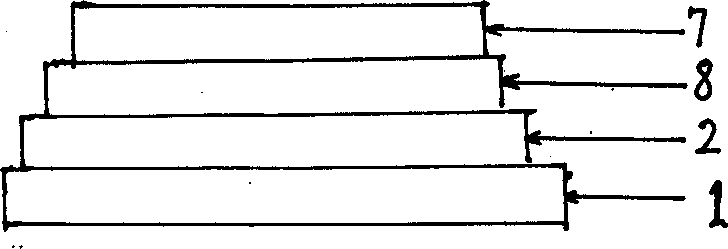 Organic electroluminescence material and device