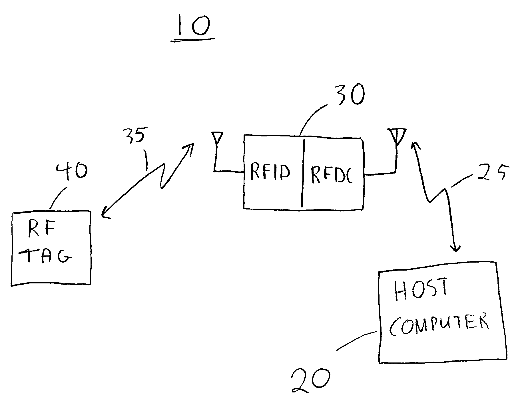 Wireless locating and tracking systems