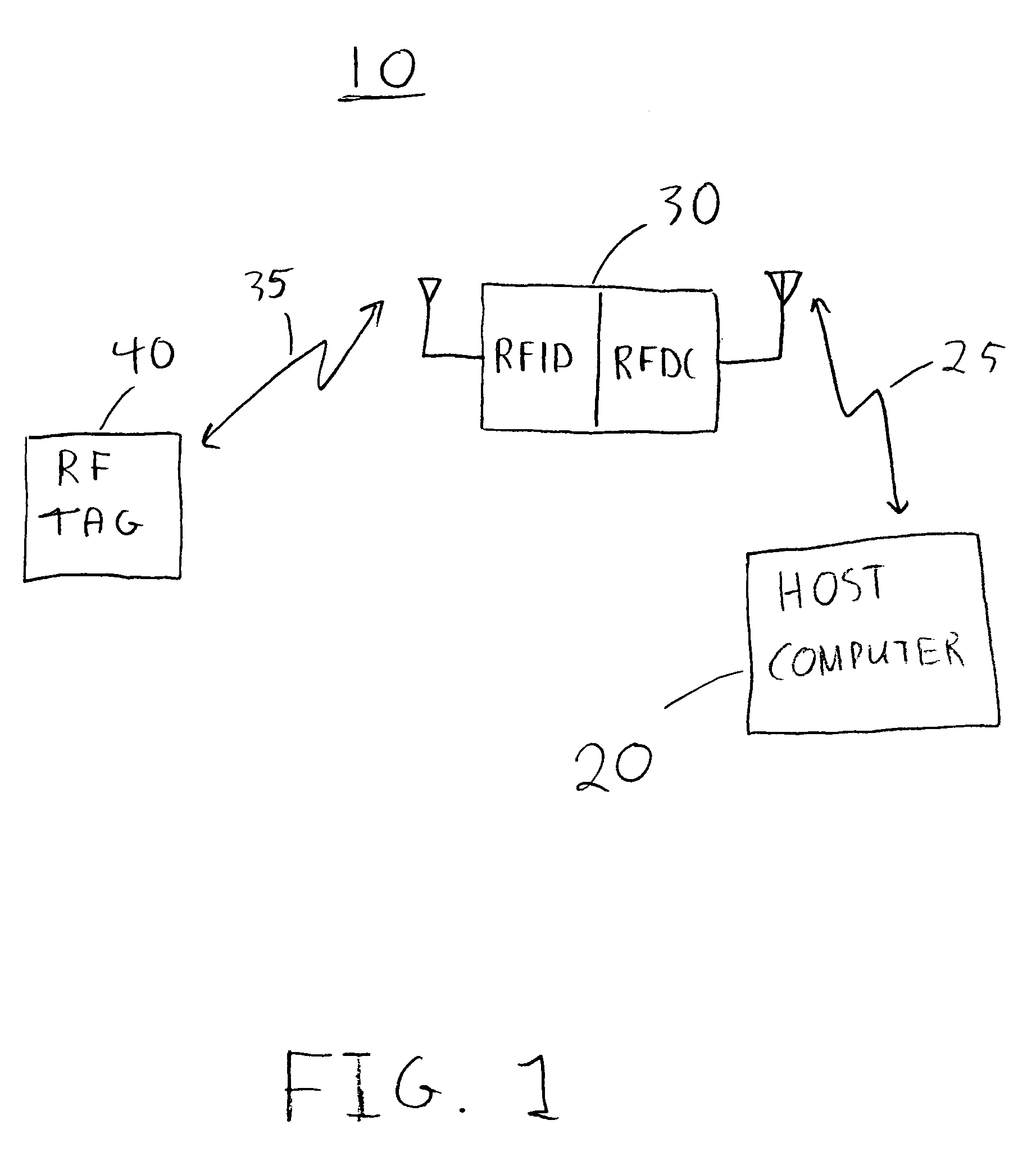 Wireless locating and tracking systems