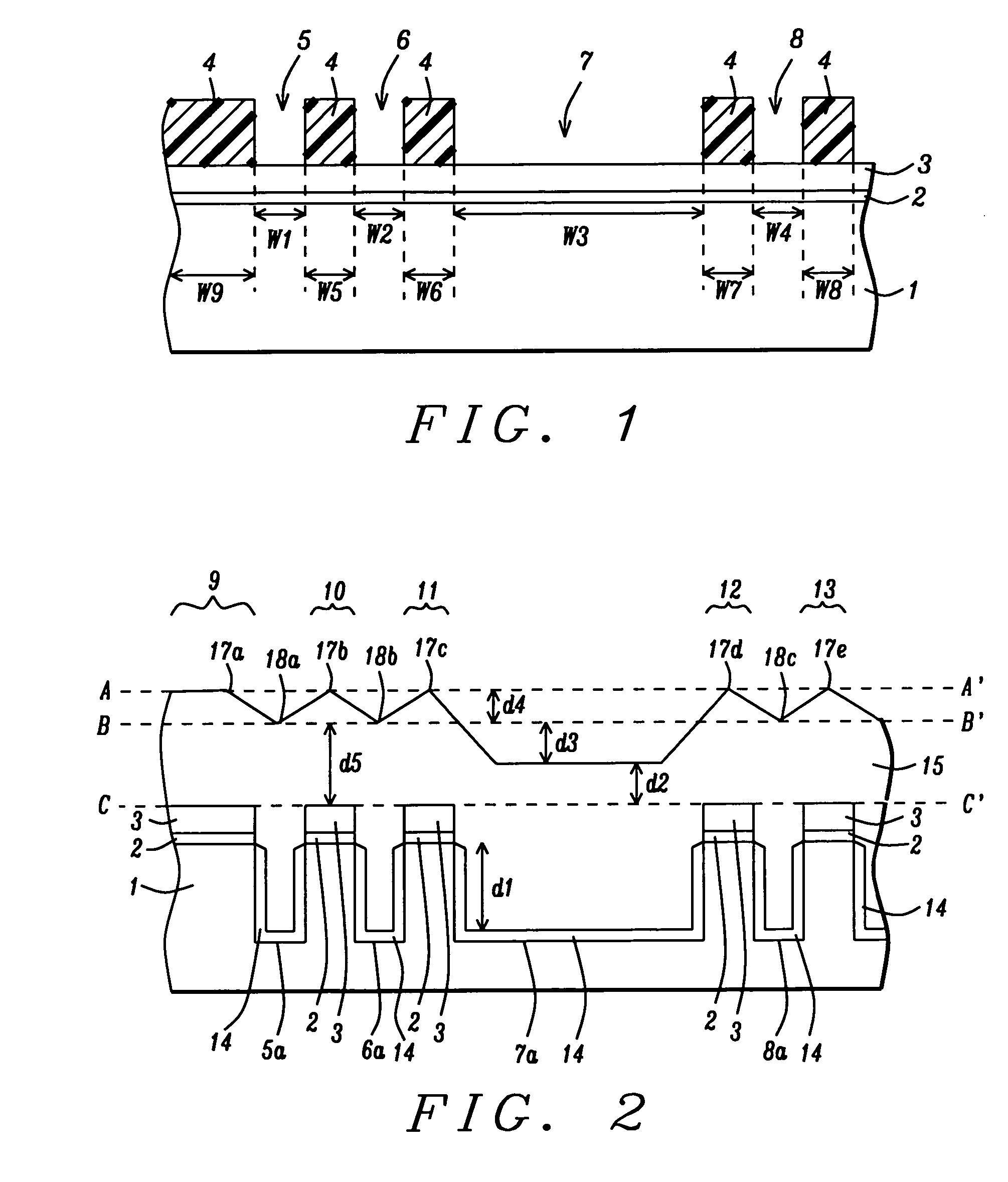 Novel shallow trench isolation method for reducing oxide thickness variations at different pattern densities