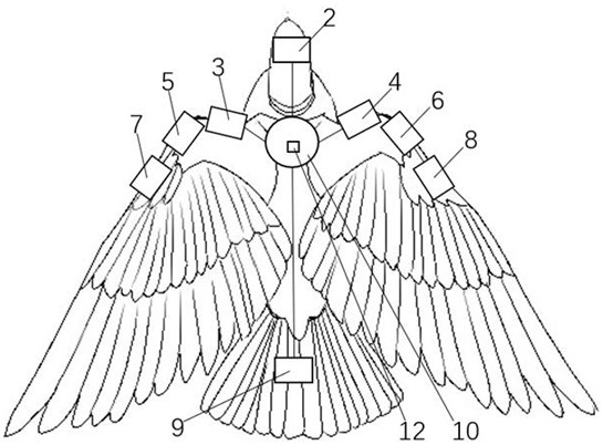 Motion capture system based on real bird flight and control method thereof