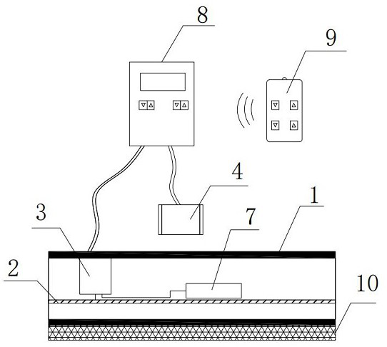 Limb fixator and use method thereof