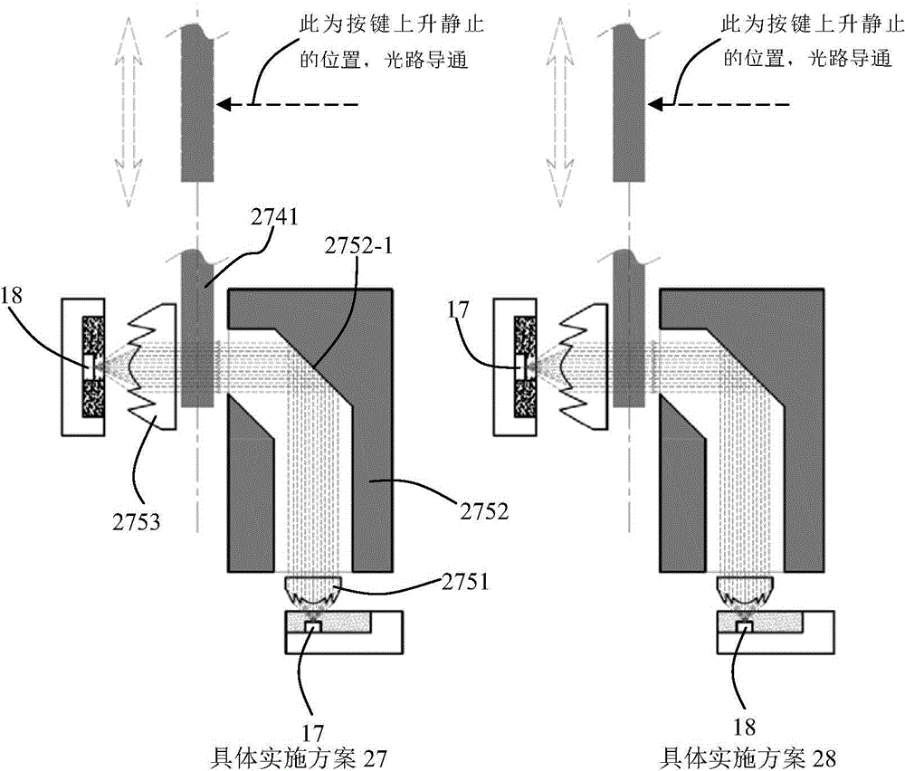 Switch module controlling and adjusting photoelectric signals to be input into device