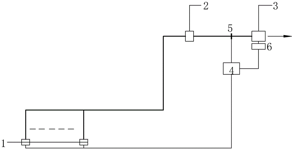 Energy-saving self-control system used for concentrated lampblack exhaust system