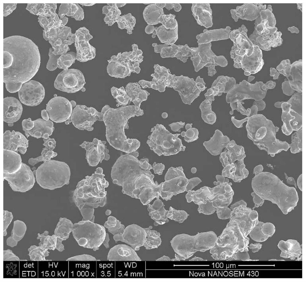 A kind of high sphericity nanostructure stainless steel powder and preparation method thereof