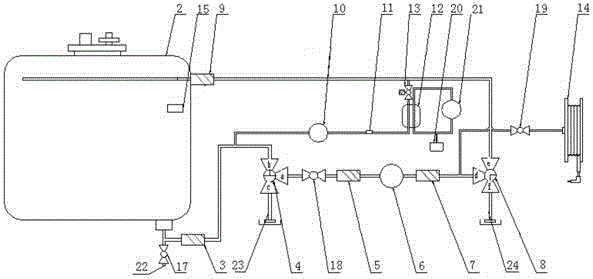 Water delivery system for antifreeze water truck