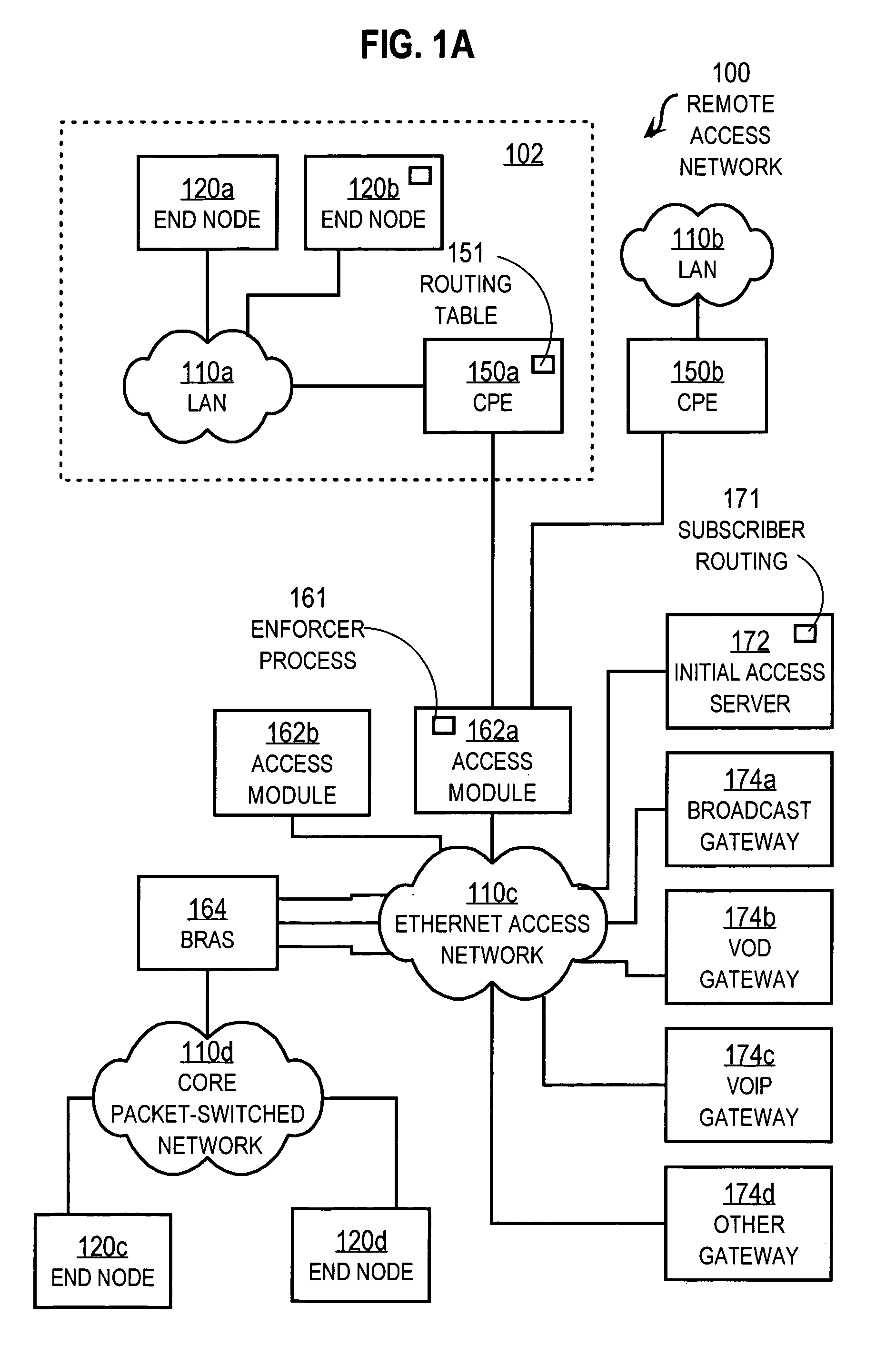 Techniques for inserting internet protocol services in a broadband access network