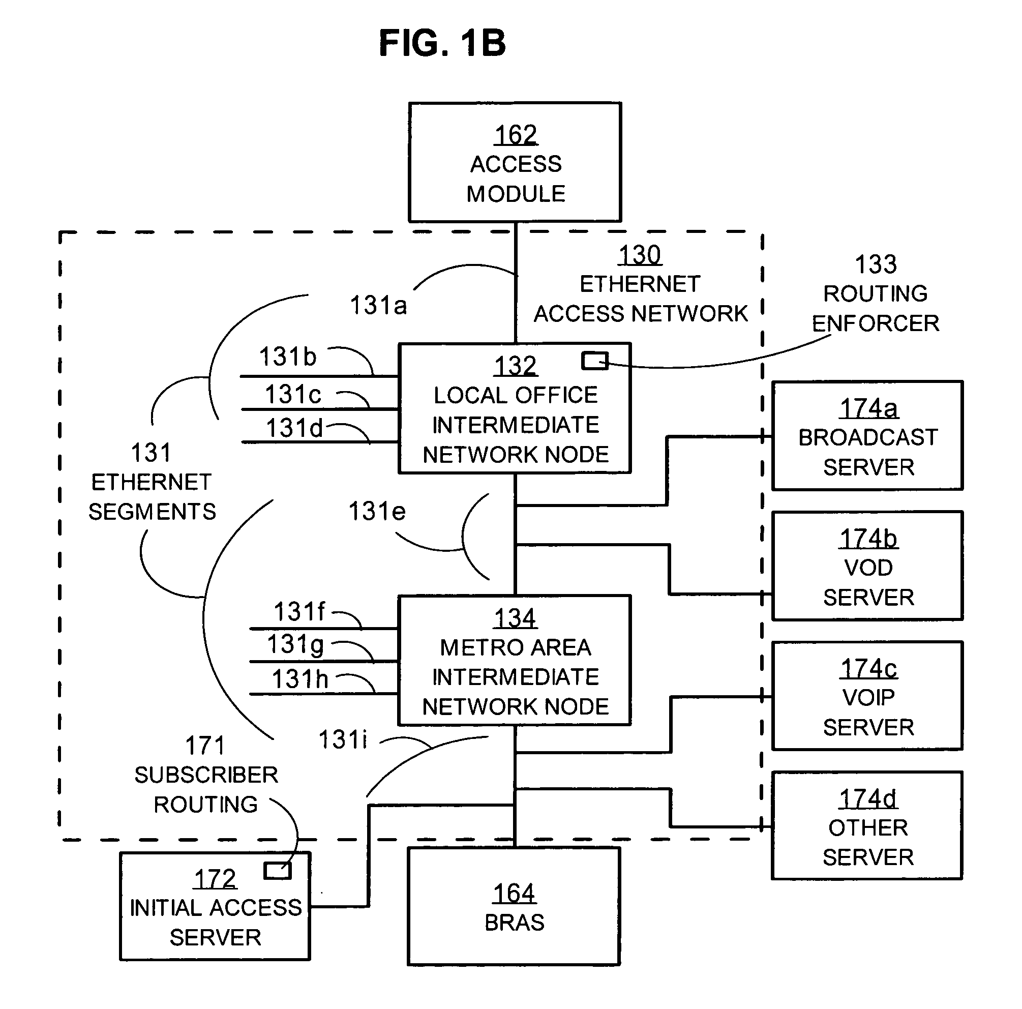 Techniques for inserting internet protocol services in a broadband access network