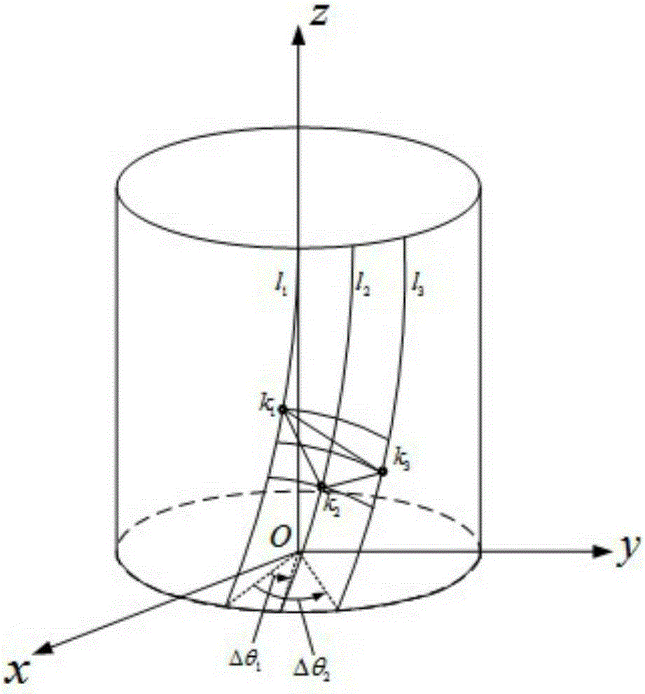 Multi-point contact bevel gear meshing pair based on conjugate curves