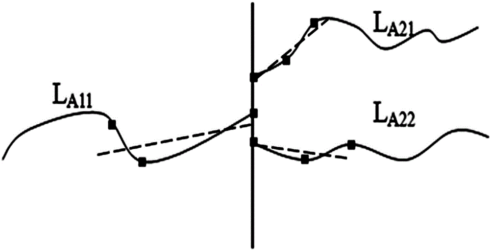 Geometric matching map sheet joint method based on circular region fitting