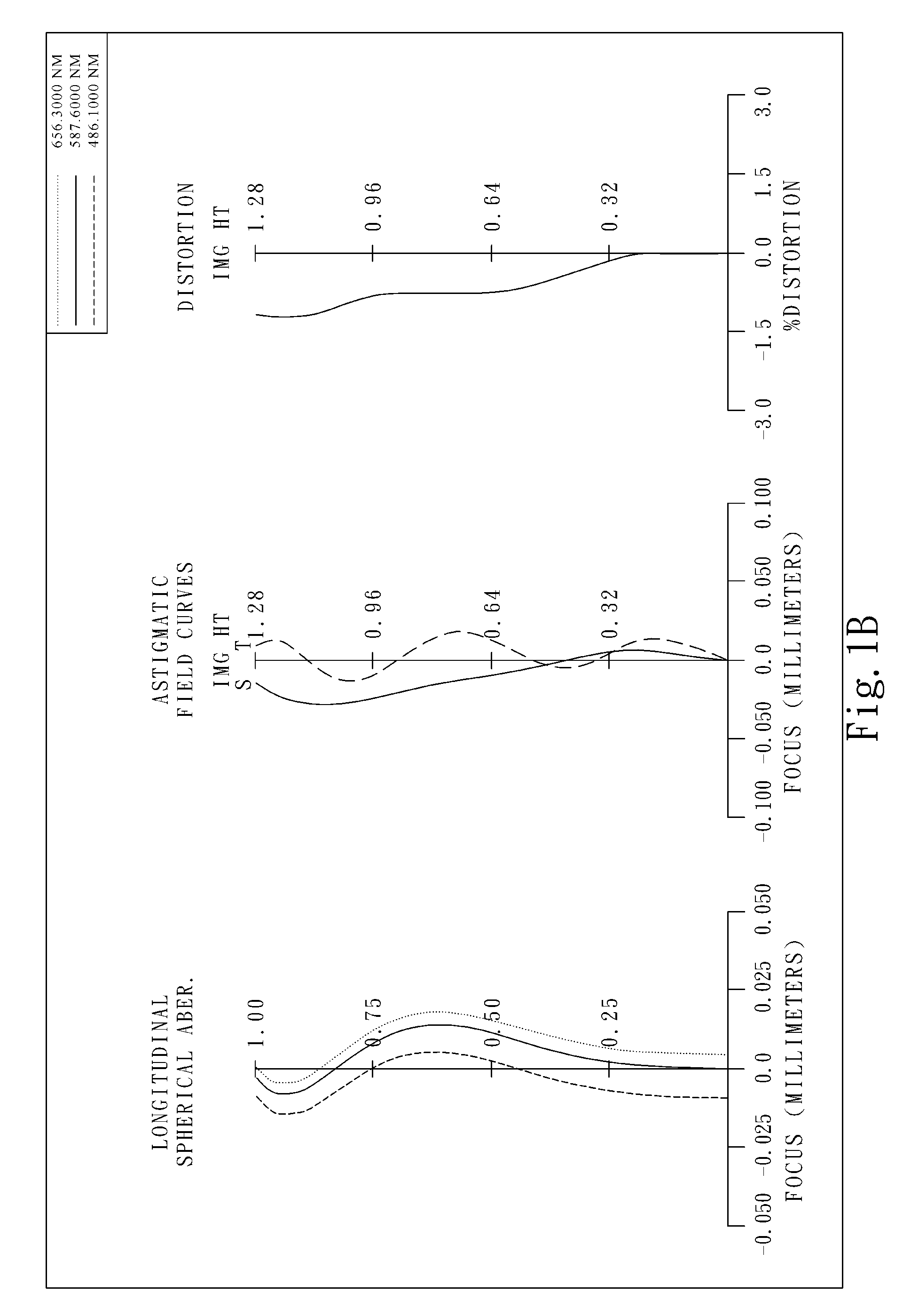 Optical image-capturing lens assembly