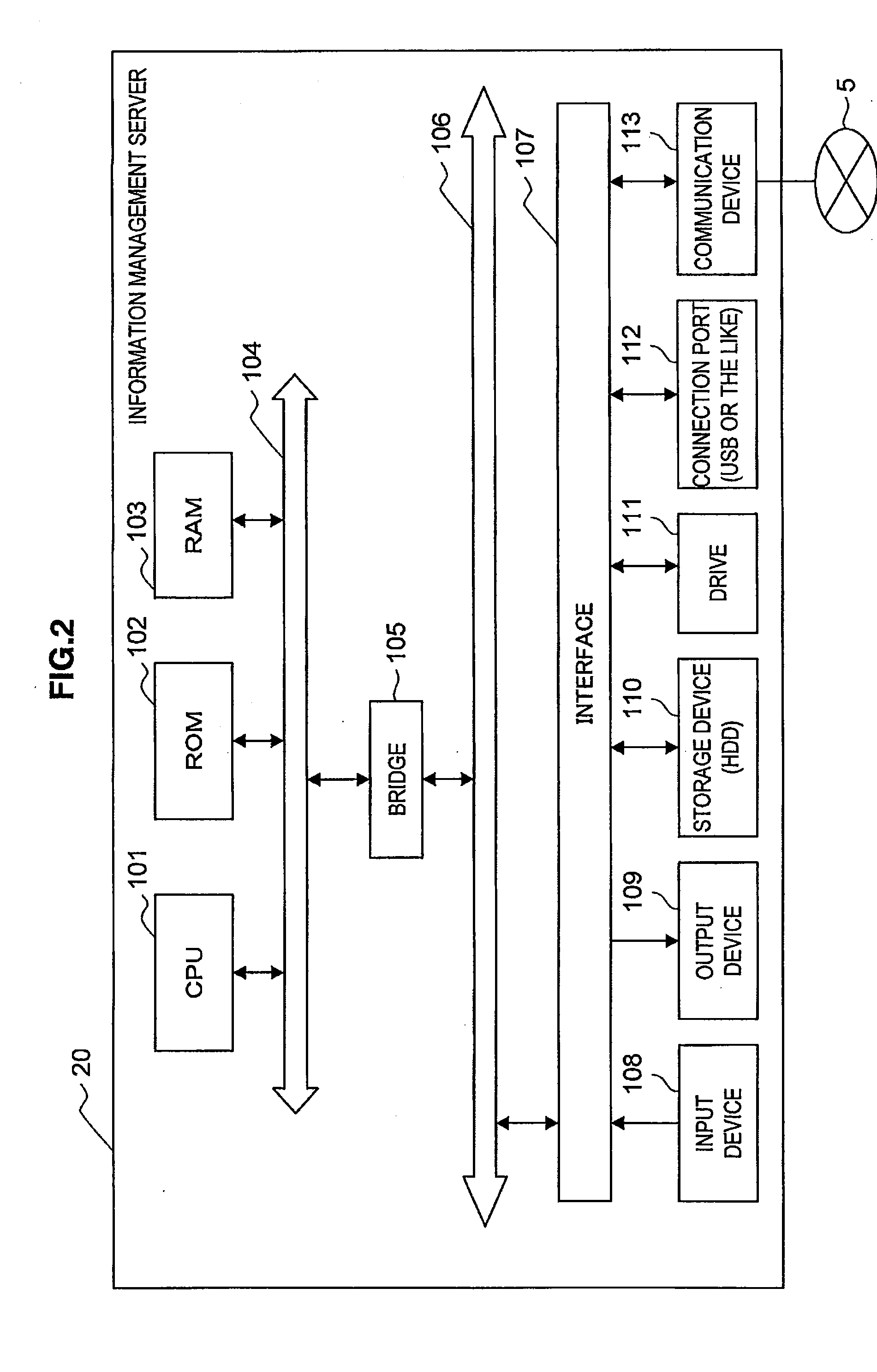 Information processing apparatus, information processing method, program, and information sharing system