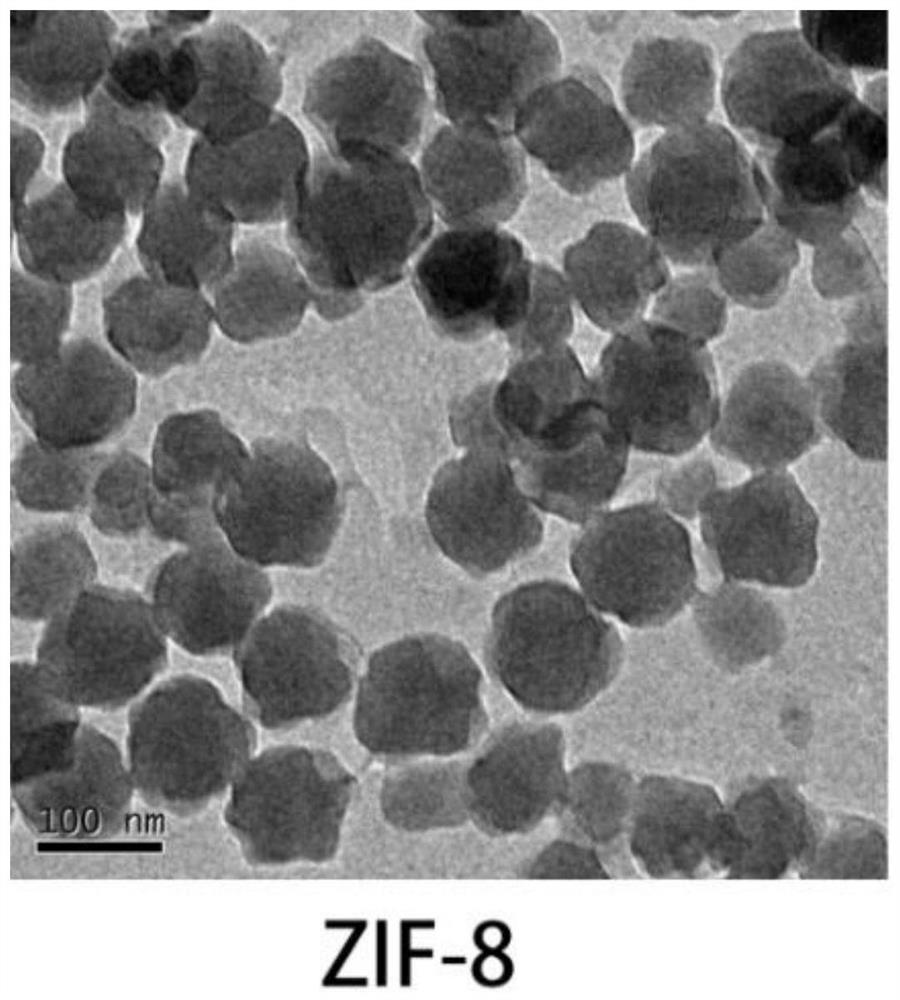 A kind of preparation method of zeolite imidazole frame nanoparticle material loaded with zoledronic acid