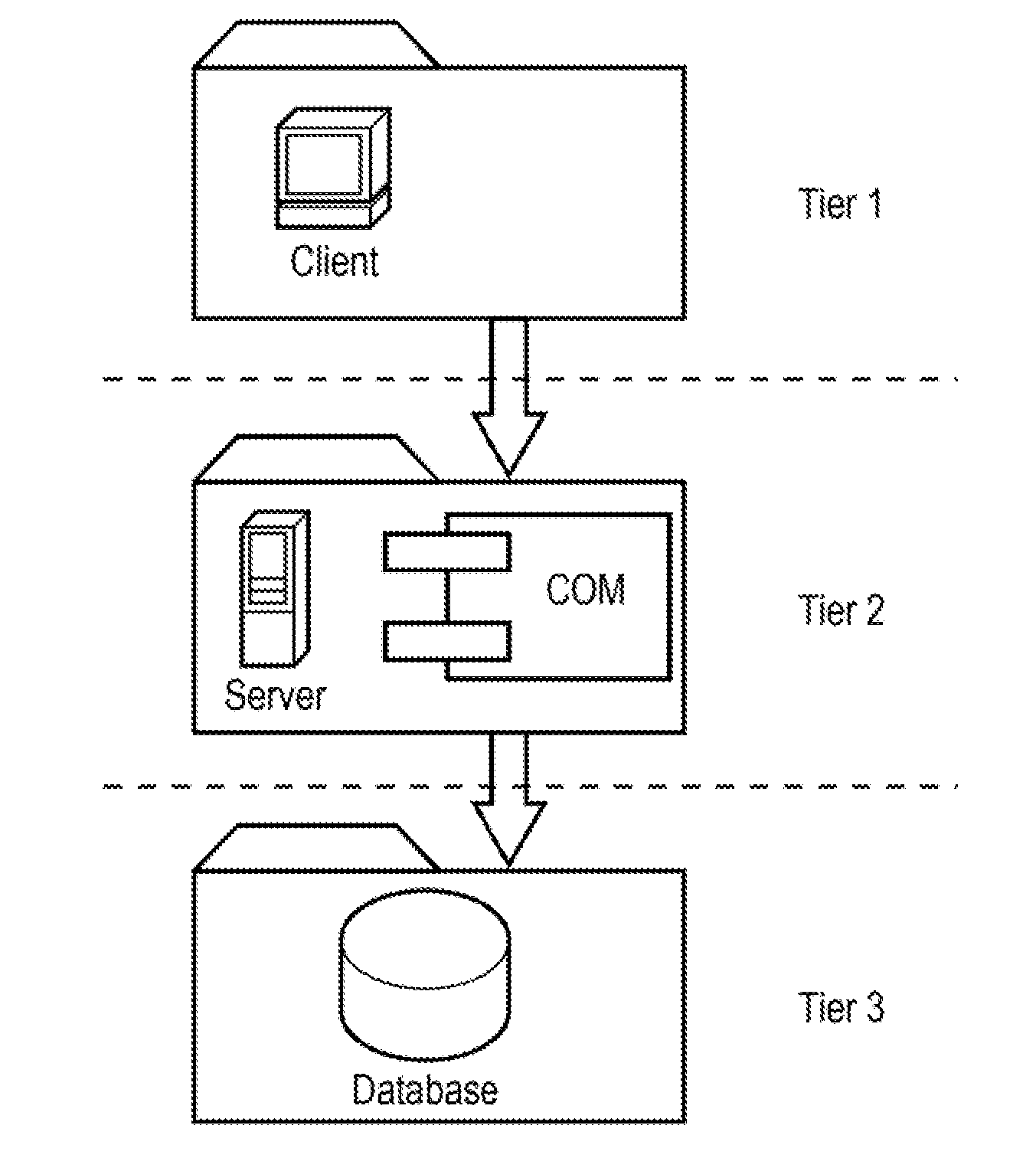 Data constraints for polyglot data tiers