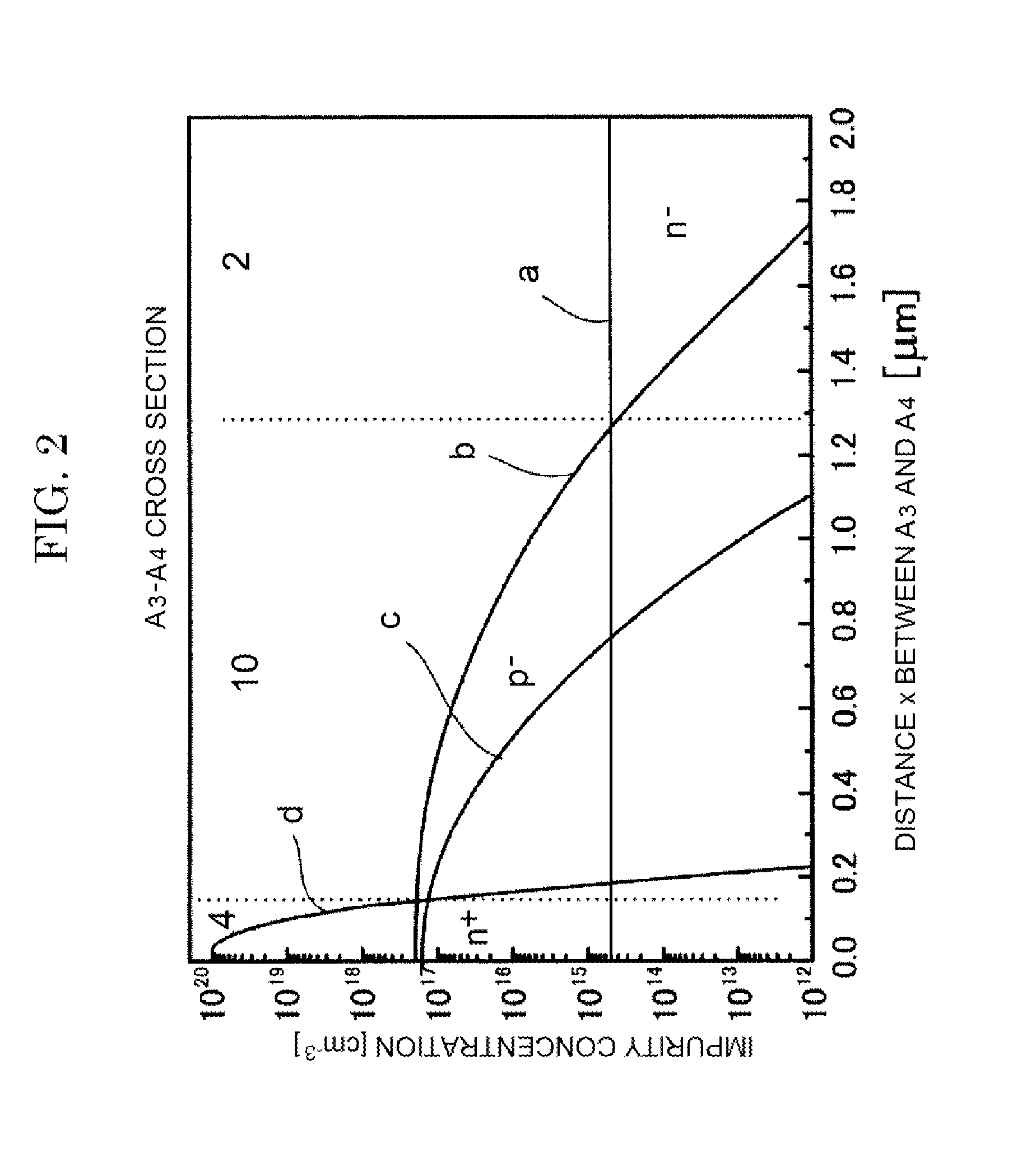 Semiconductor device and method for manufacturing semiconductor device