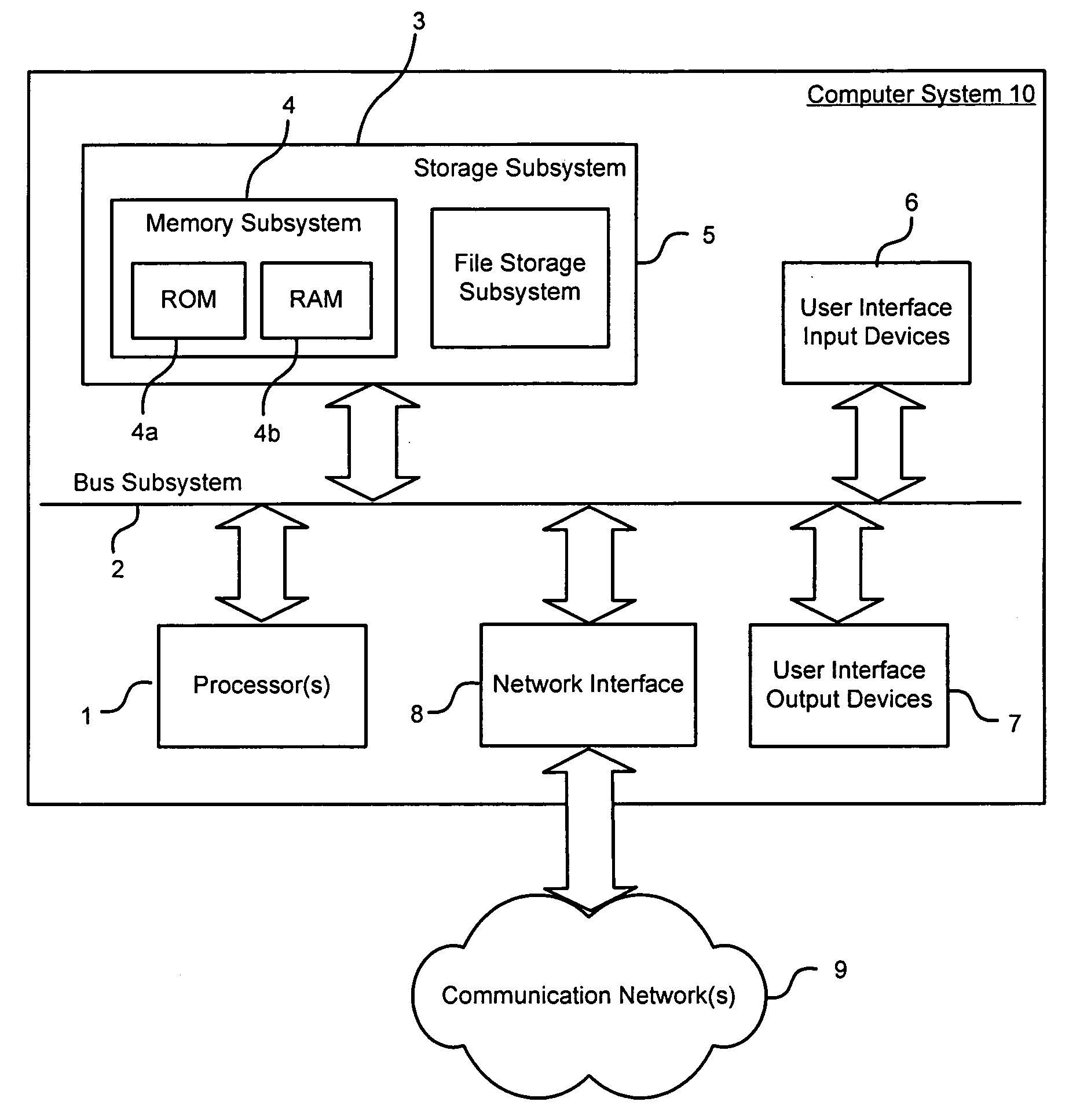 Method of and system for collecting an electronic signature for an electronic record stored in a database