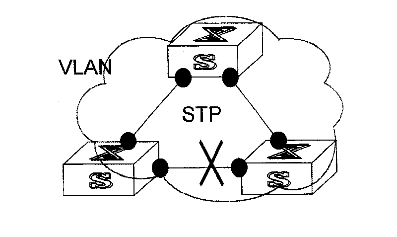 Ethernet switching system and equipment