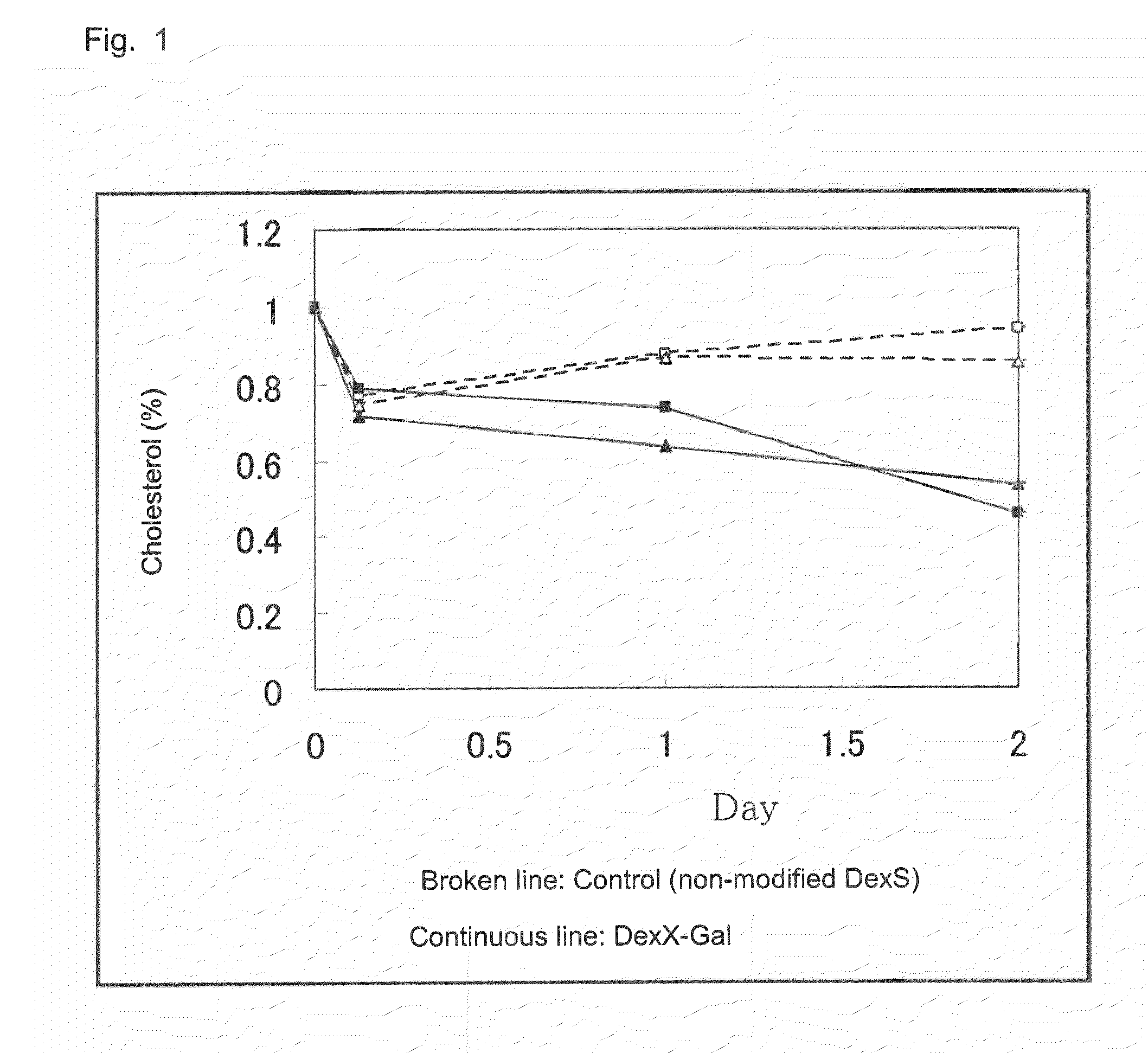 Drug for suppressing pathogen occurring in vivo