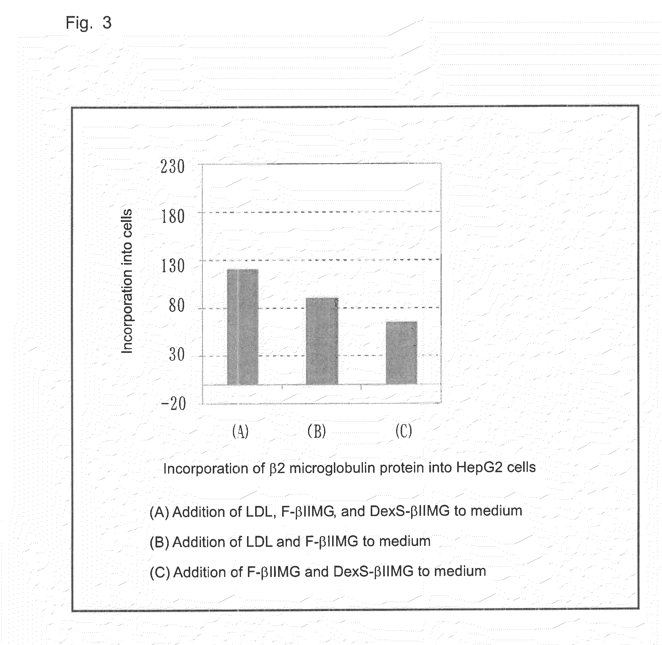 Drug for suppressing pathogen occurring in vivo