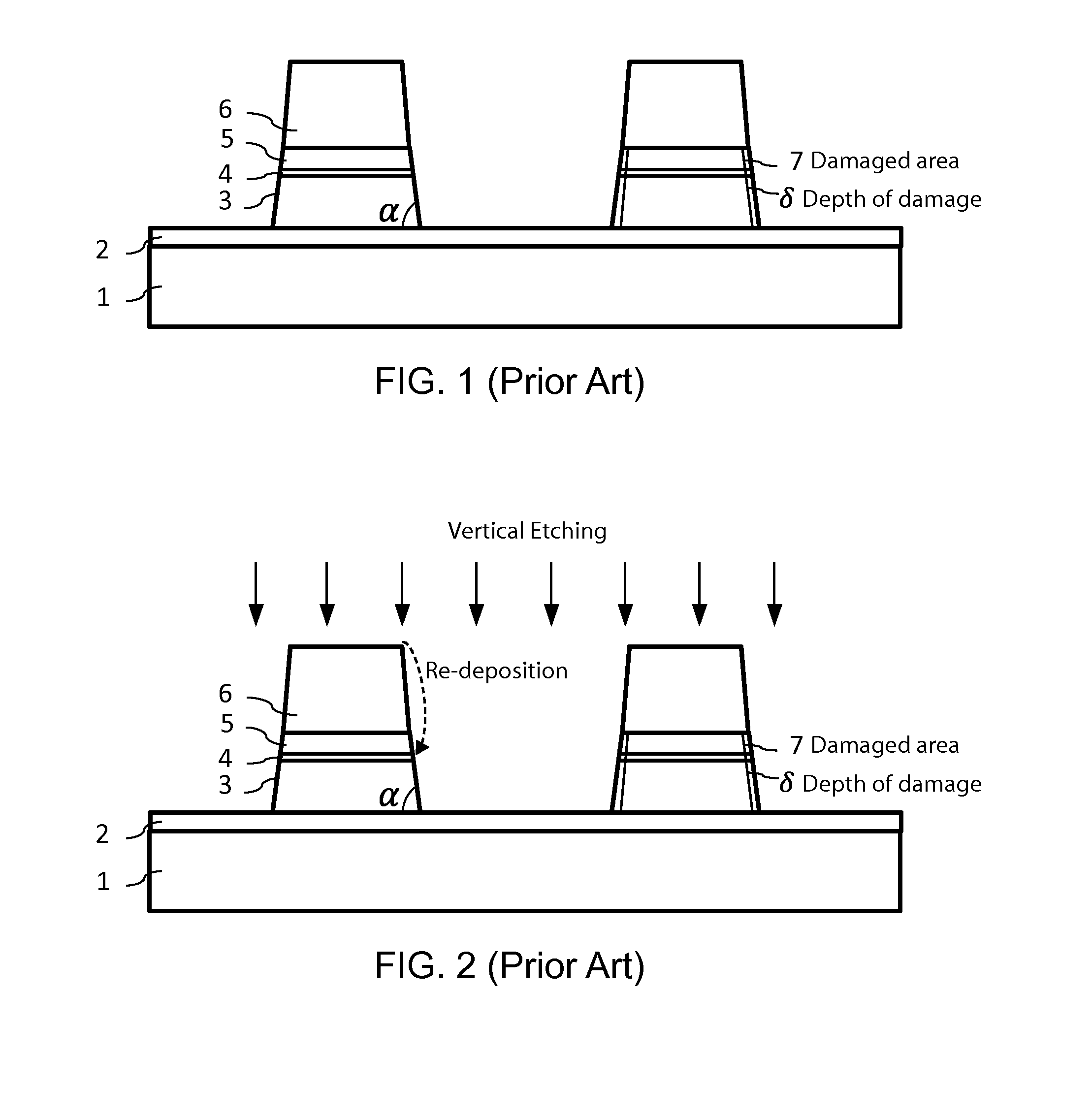 MTJ stack and bottom electrode patterning process with ion beam etching using a single mask