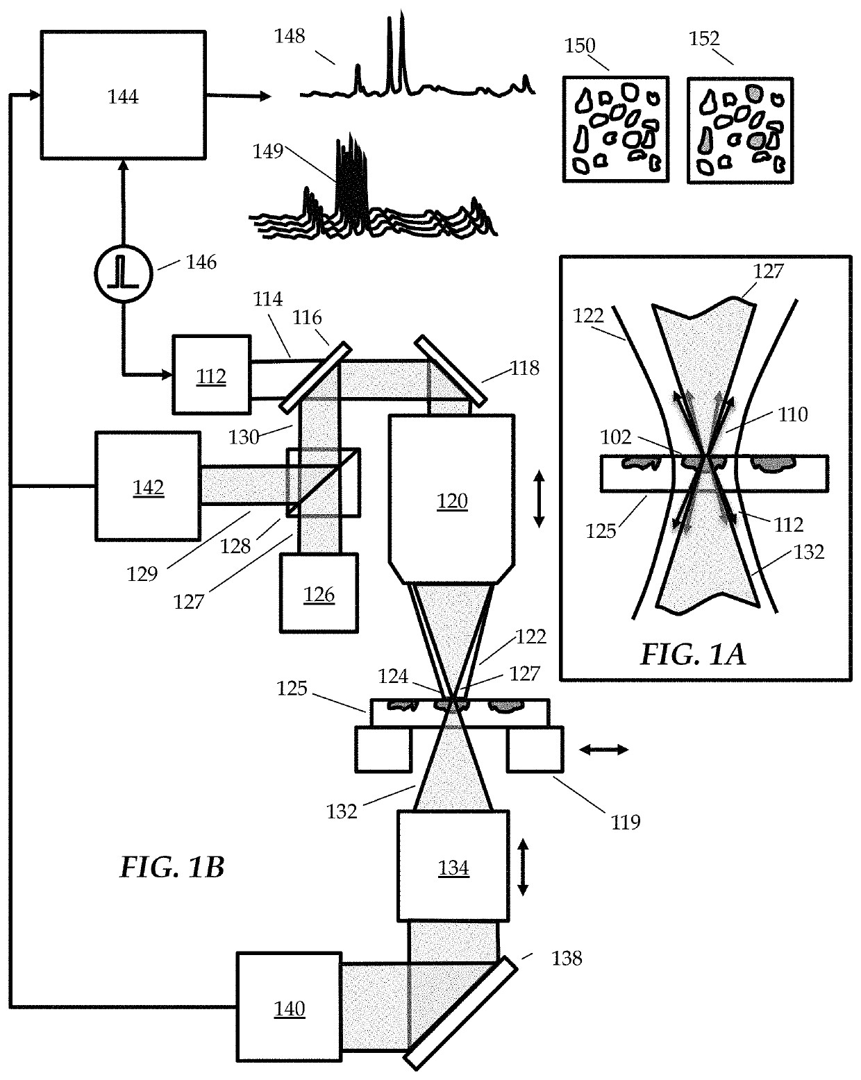 Method and apparatus for enhanced photo-thermal imaging and spectroscopy