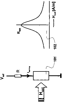 Magnetic field angular sensor and sensing method