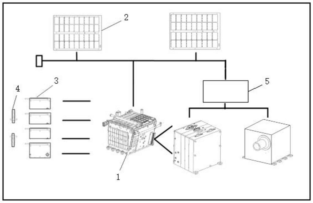 Space environment comprehensive monitoring system based on rail remaining tail sub-level