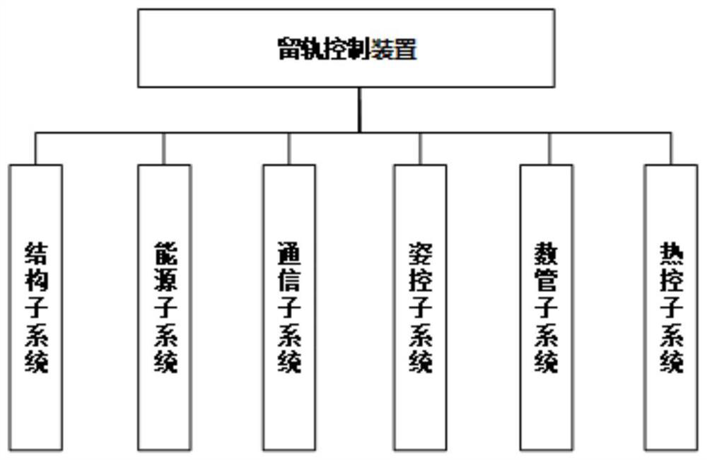 Space environment comprehensive monitoring system based on rail remaining tail sub-level