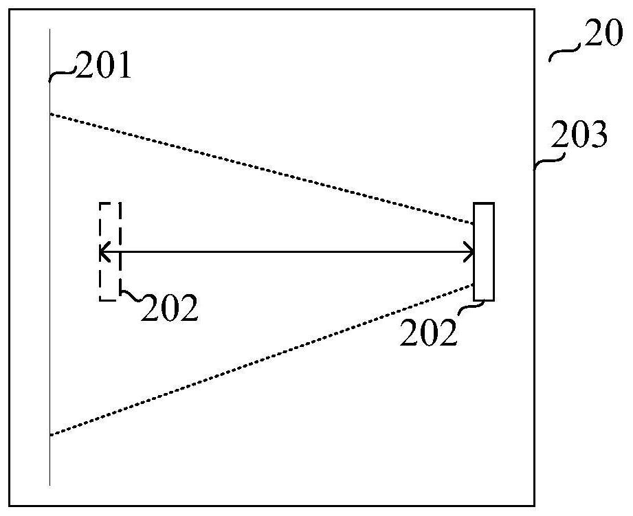 Multi-distance detection device and method for depth camera