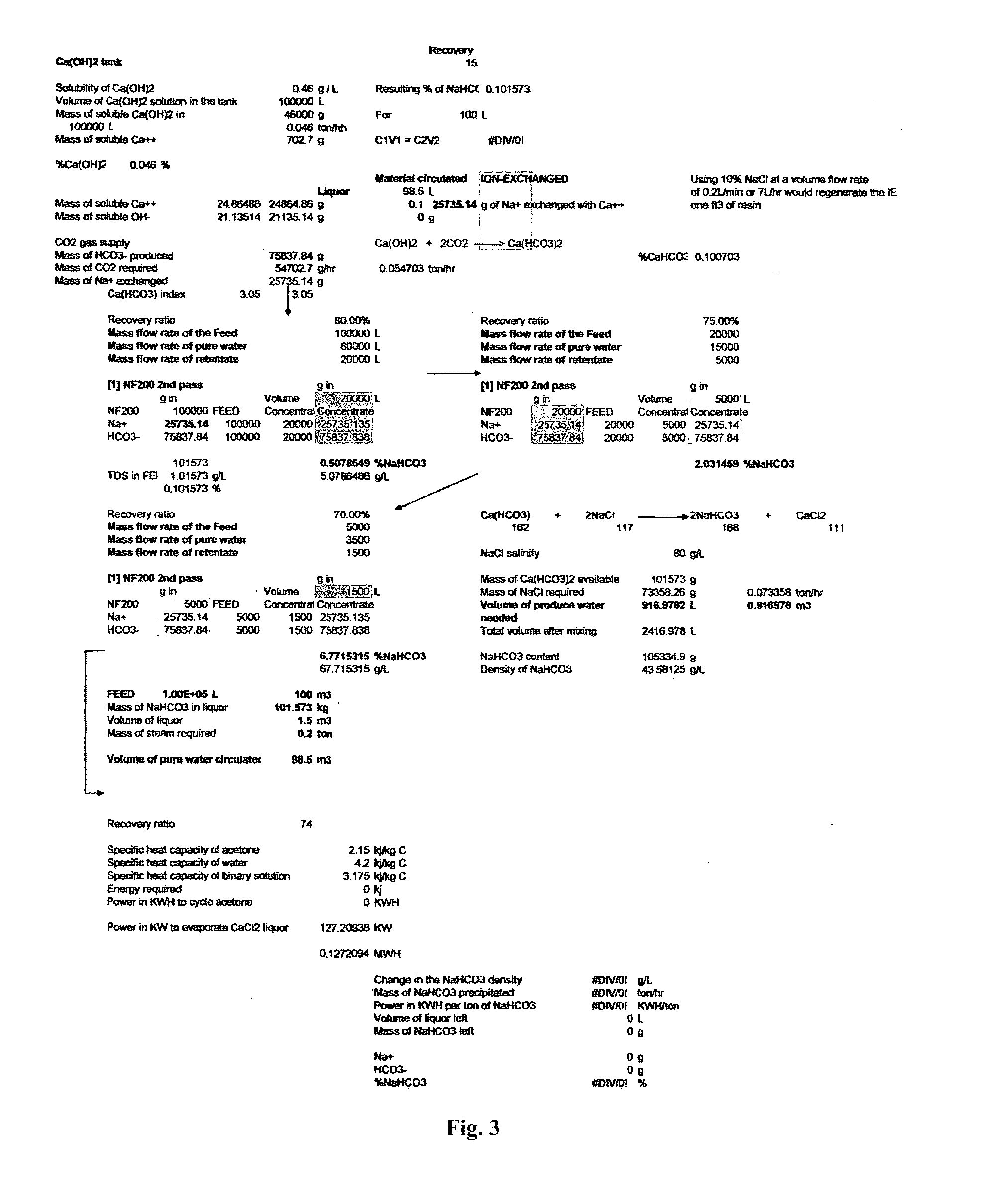 Combined solid waste, carbon dioxide quicklime sparging, brine water, and reverse osmosis/ion exchange processes for the production of soda chemicals