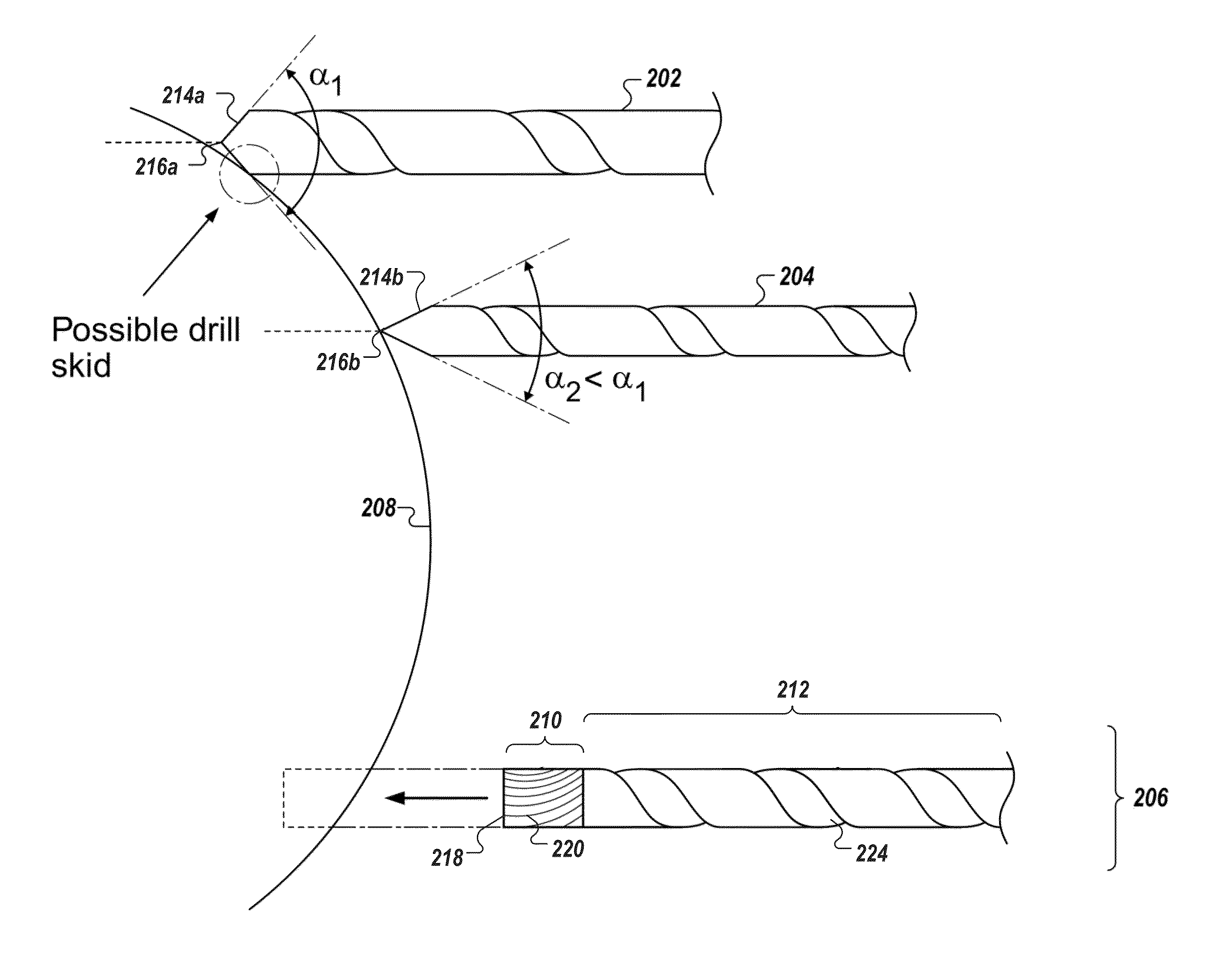 Anti-skid surgical instrument for use in preparing holes in bone tissue