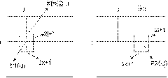 Rapid and self-adaptive generation algorithm of intermediate viewpoint based on left and right viewpoint images