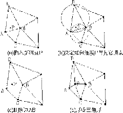 Rapid and self-adaptive generation algorithm of intermediate viewpoint based on left and right viewpoint images