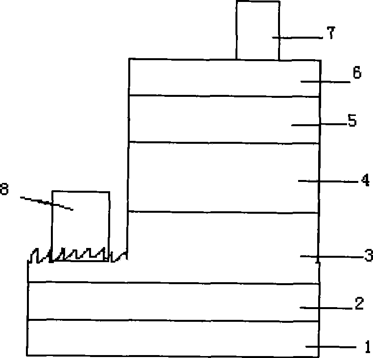 Method for making high brightness LED chip