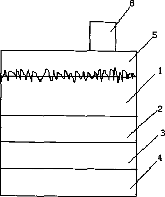 Method for making high brightness LED chip