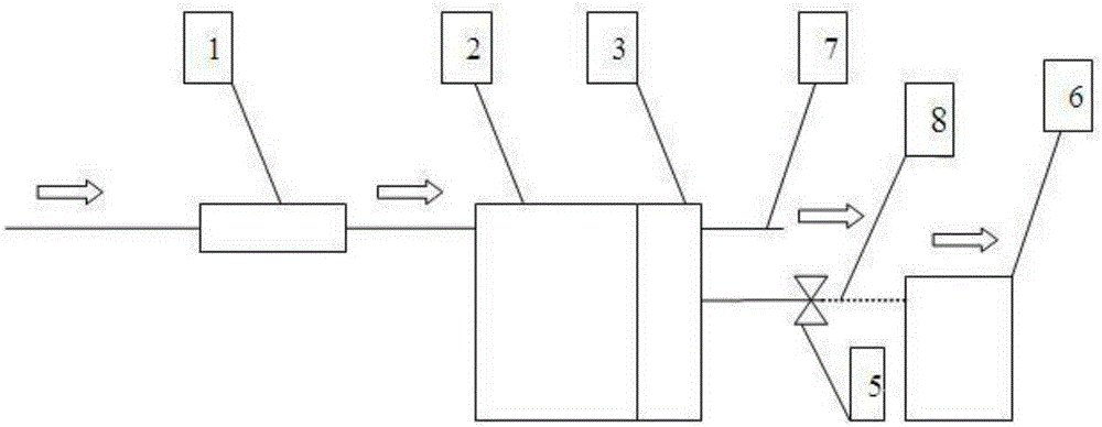 Multimode reverse osmosis purified water dispenser