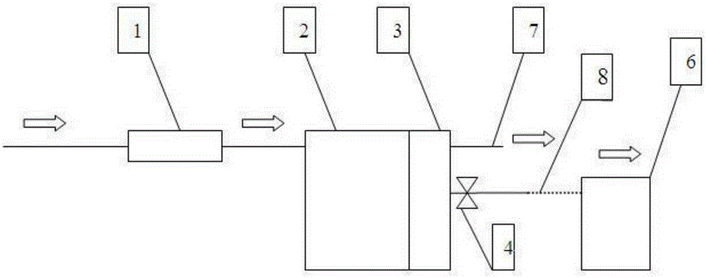 Multimode reverse osmosis purified water dispenser