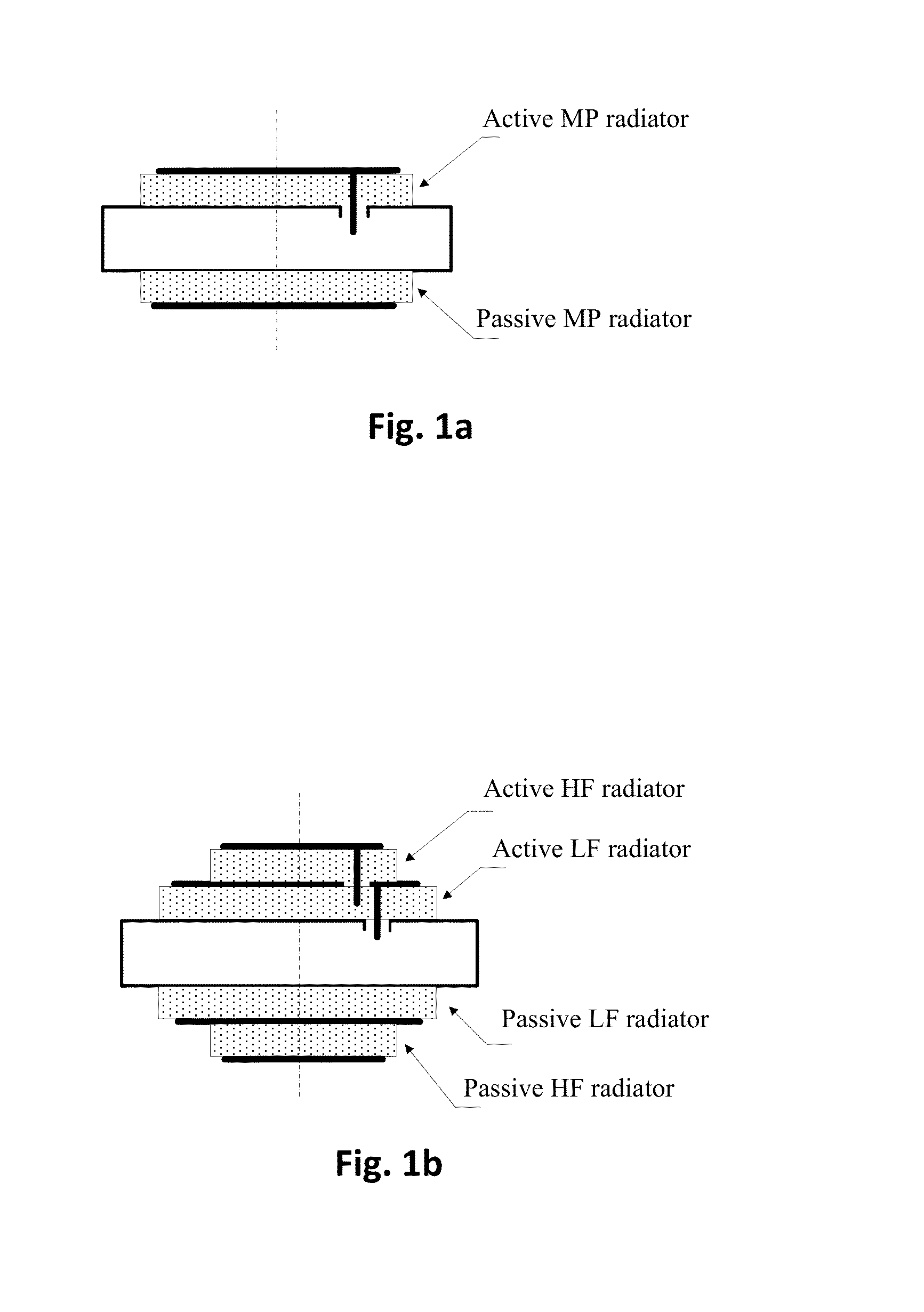 Compact circular polarization antenna system with reduced cross-polarization component