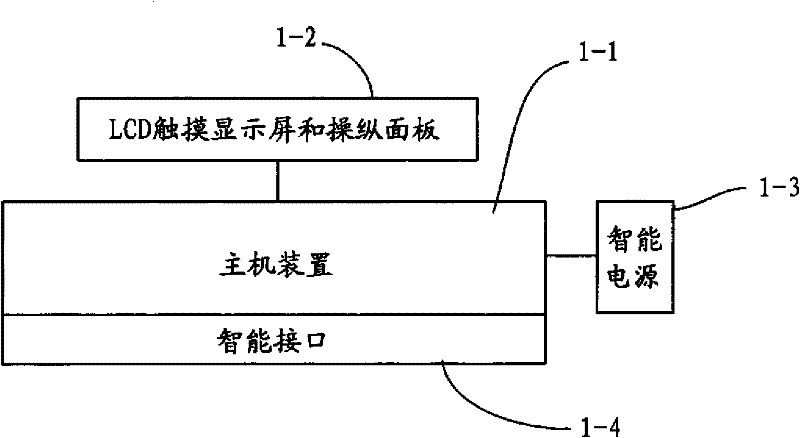 Monitoring and control system for mobile rescue cabin or fixed refuge chamber