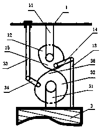 A self-leveling locking foot